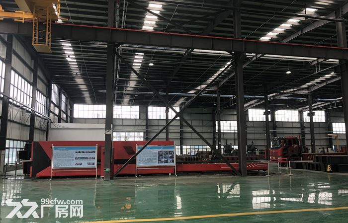 全新厂房出售租赁政府扶持政策-图2