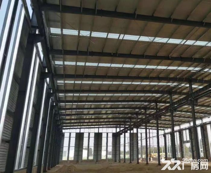 济宁经开区车间招租  房租减免 税收减免 政府扶持